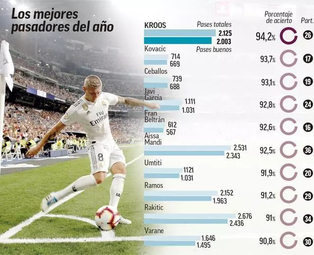 深远布局 深远布局